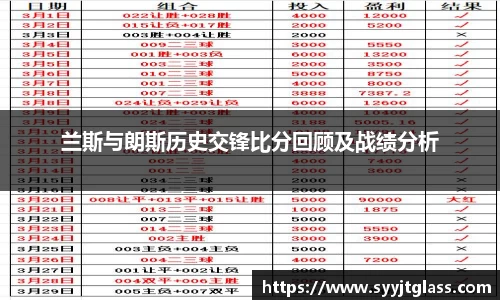 兰斯与朗斯历史交锋比分回顾及战绩分析